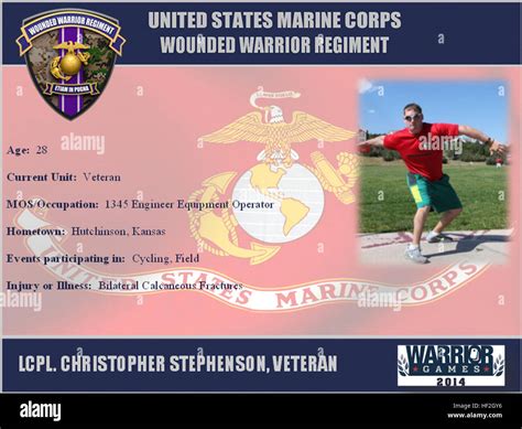 Us Marine Corps Hutchinson Ks.